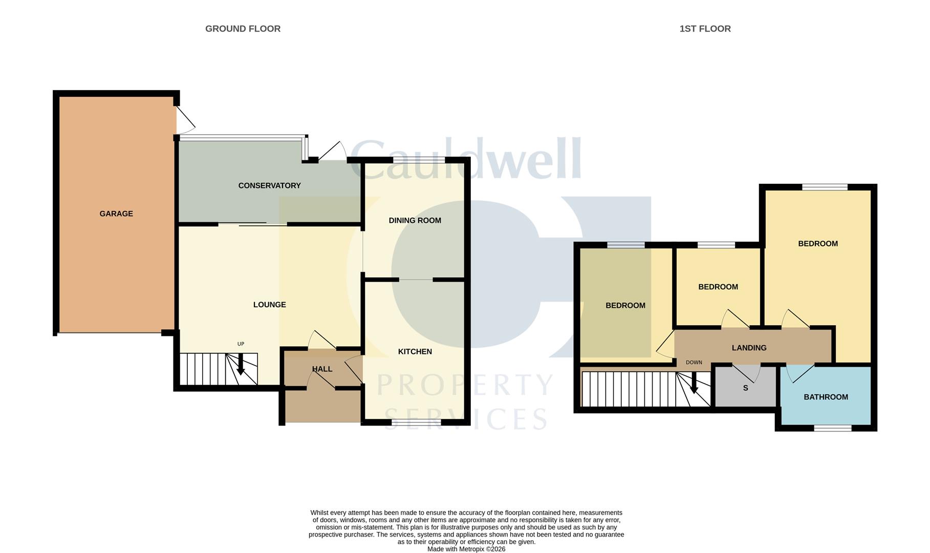 2, Faraday Drive, Shenley Lodge, Milton Keynes, MK